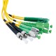 Fiber Optical Patch Cords