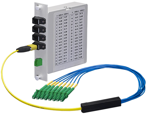 MPO/MTP Splitter   Module