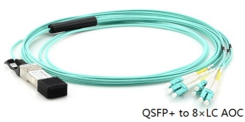 40G QSFP+ to 8 x LC Connectors  Breakout AOC