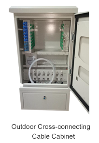 Outdoor-Cross-connecting-Cable-Cabinet.png