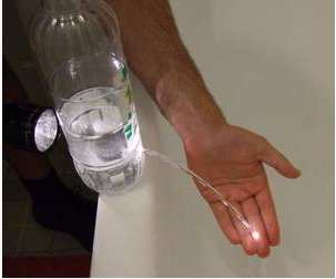 A spot of light on your hand