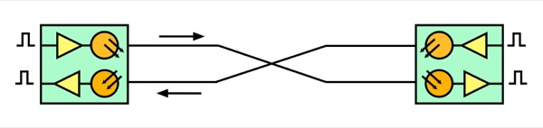 Components Of A Fiber Optic Data link