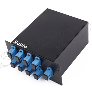Splitter CWDM DWDM
