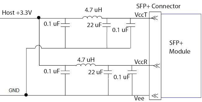 8G SFP+ ZR transceiver
