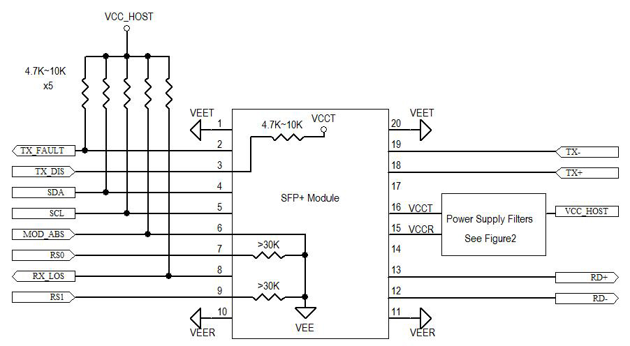 8G SFP+ ZR transceiver