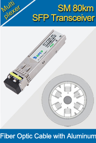 Fiber Optic Cable with Aluminum and  SM 80km SFP Transceiver