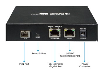 GEPON ONU with one GE + one FE Port