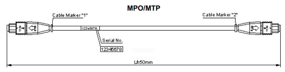 MPO-MTP Dimensional Drawing
