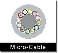 Micro-Cable
