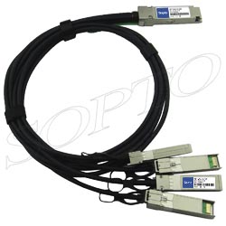 QSFP+ Cables