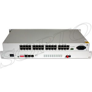 1-64 Channels Video Multiplexer