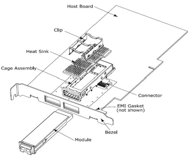 XFP Mechanical Components