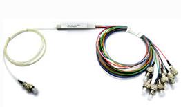 Blockless PLC splitters