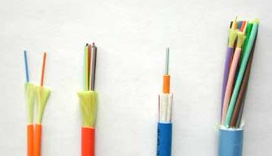Optical Fiber Classification