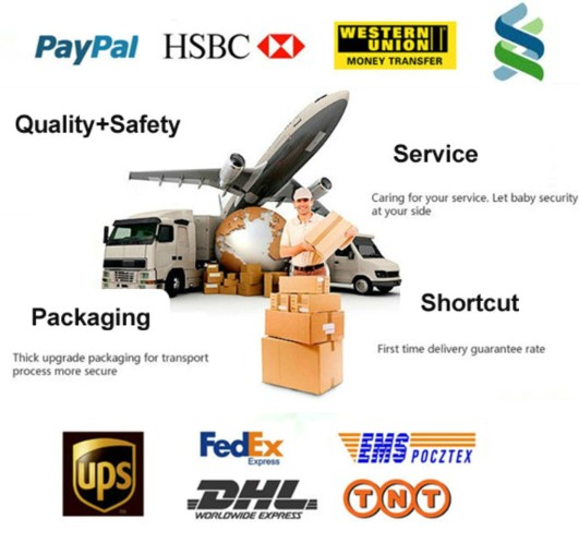 pay and logistics