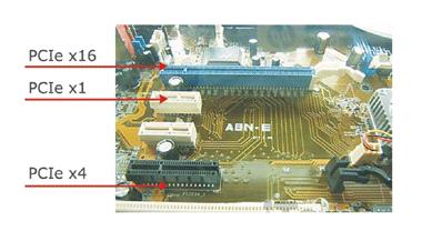 PCI Express